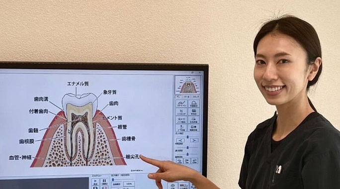 患者様に最適なカウンセリング